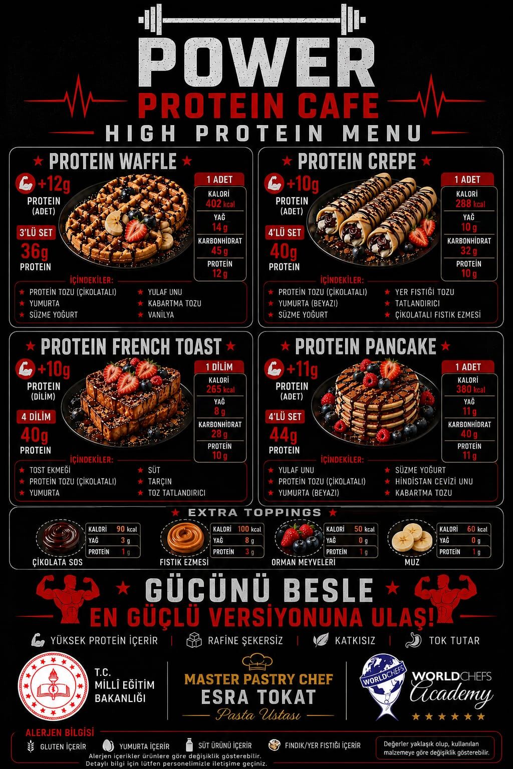Fitness Ve Gastronomi Alanındaki Mesleki Birikimini Geliştiriyor