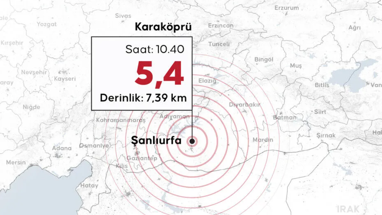 Şanlıurfa’daki deprem sonrası Bozova Fayı yeniden gündemde: Uzmandan dikkat çeken açıklamalar
