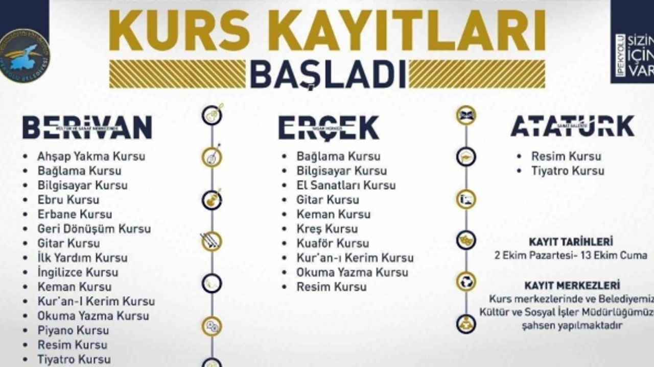 İpekyolu ilçesinde mesleki ve sanat kurslarının kayıtları başlıyor
