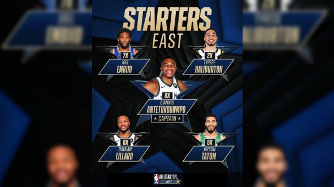 2024 NBA All-Star’da ilk beşler belli oldu