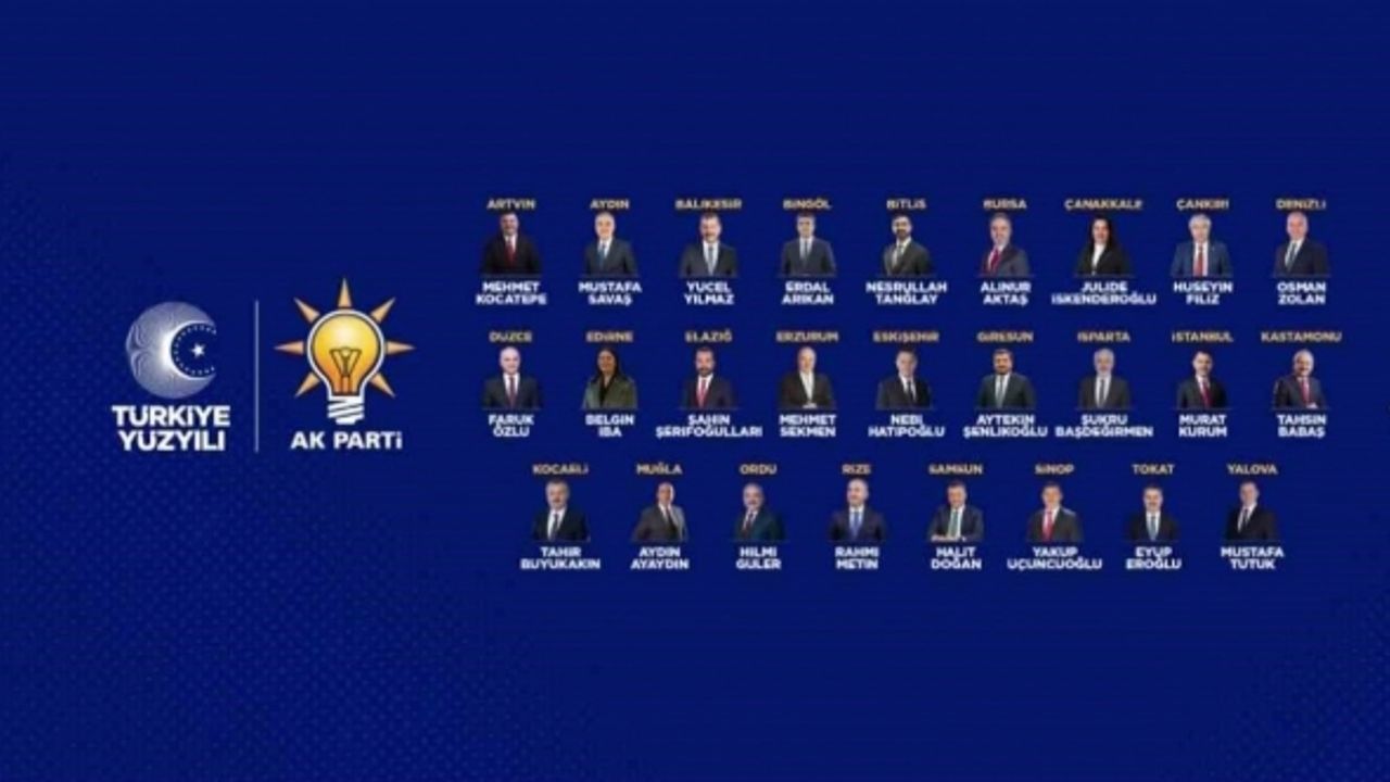 AK Parti İstanbul Büyükşehir Belediye Başkan Adayı Murat Kurum oldu