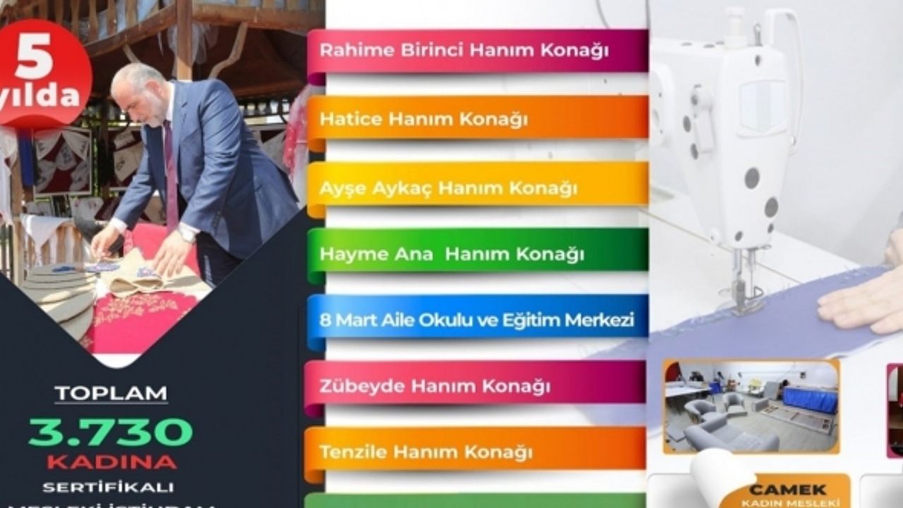 Başkan Sandıkçı: “Mesleki istihdama büyük önem veriyoruz”