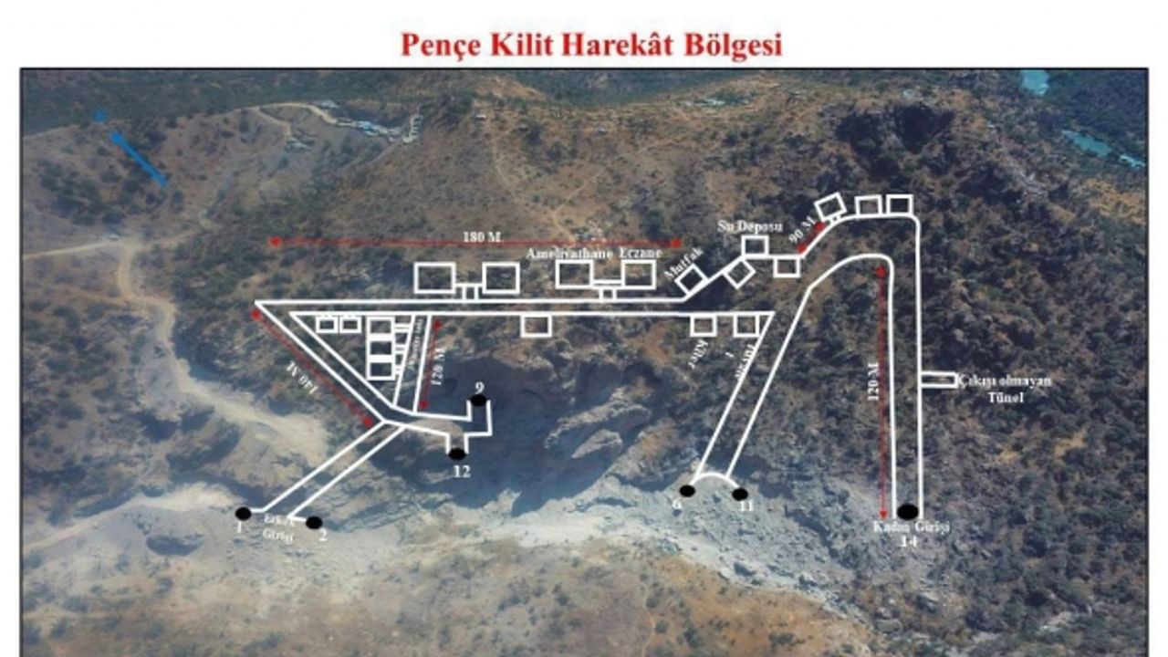 MSB Kaynakları: “Bizim oralarda ne işimiz var demek tam da terör örgütünün oluşturmak istediği algıya hizmet etmektir”