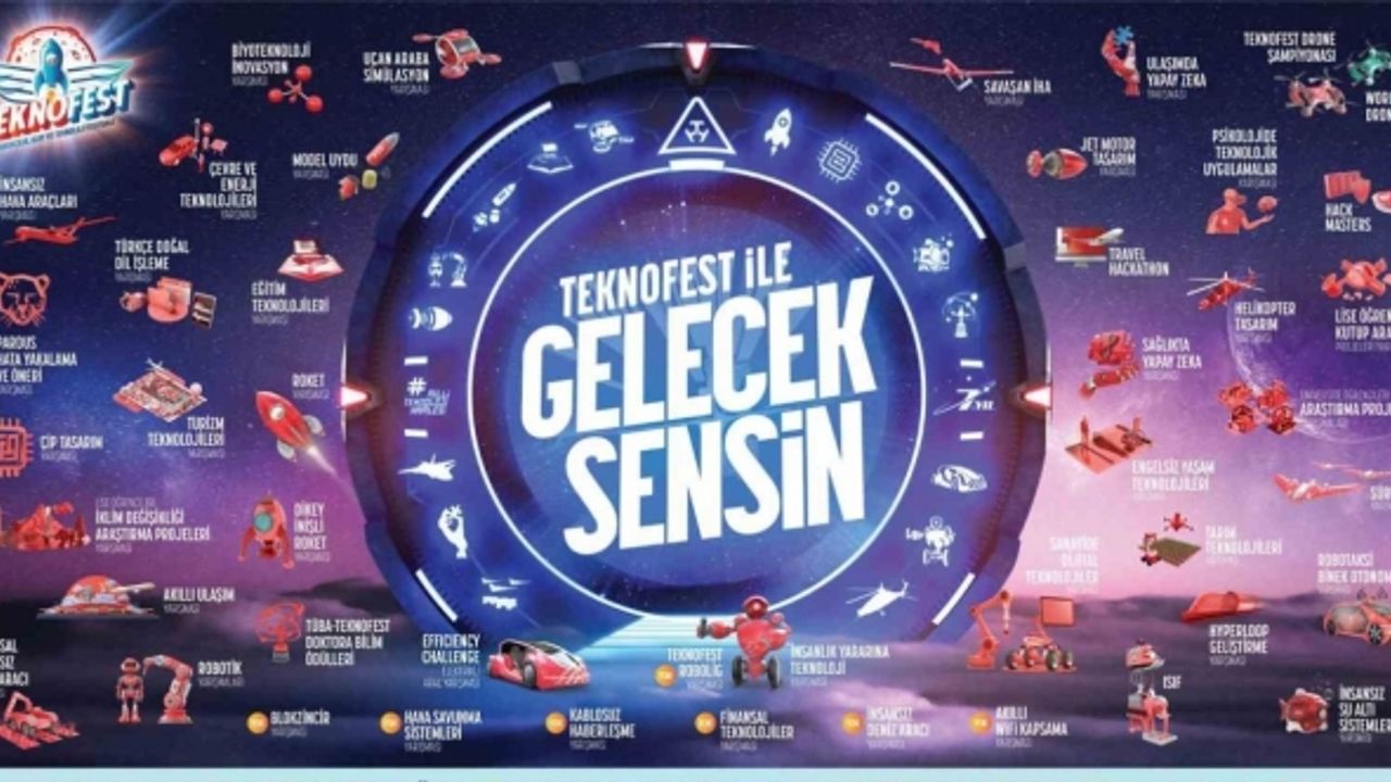 TEKNOFEST 2024’te toplam 75 milyon TL ödül ve maddi destek verilecek