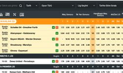 Süper Lig Maç Programı ile Kapsamlı Takip