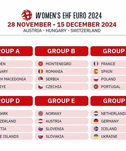 A Milli Kadın Hentbol Takımı’nın EURO 2024’teki rakipleri belli oldu