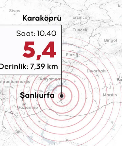 Şanlıurfa’daki deprem sonrası Bozova Fayı yeniden gündemde: Uzmandan dikkat çeken açıklamalar