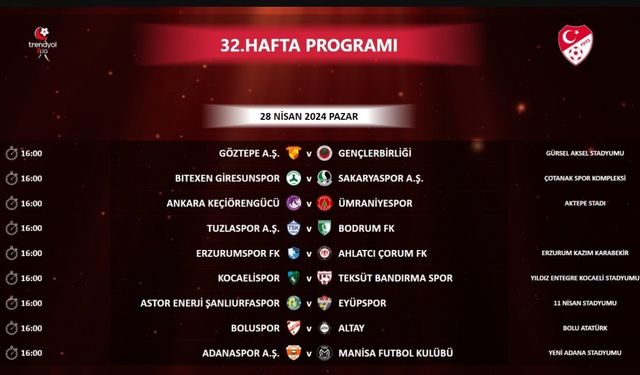 Trendyol 1. Lig’de 32. haftanın programı açıklandı