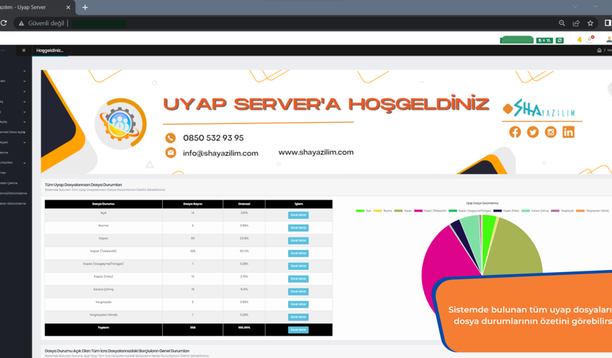 UYAP SERVER İle UYAP Avukat Portal - 5 Aktif Oturum Hatasına Kesin Çözüm!