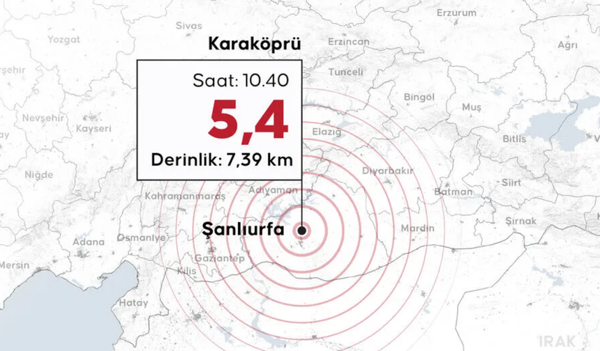 Şanlıurfa’daki deprem sonrası Bozova Fayı yeniden gündemde: Uzmandan dikkat çeken açıklamalar